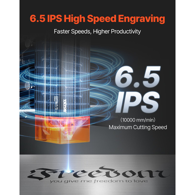 Μηχανή χάραξης λέιζερ VEVOR 20W με συμπιεσμένη προστασία ματιών