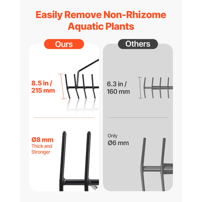 Τσουγκράνα VEVOR 24x8,7 ίντσες για υδρόβια ζιζάνια, διπλής όψης για λίμνη, σχοινί 30 ποδιών
