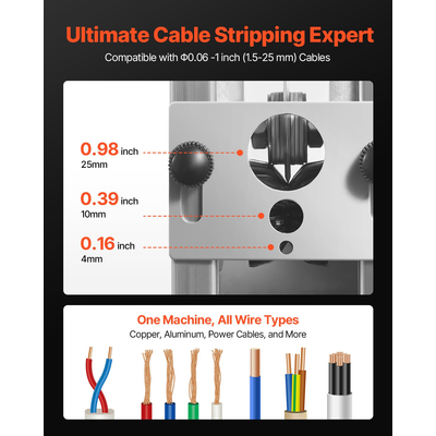 Χειροκίνητο μηχάνημα απογύμνωσης καλωδίων VEVOR 0.06-1 με το χέρι ή με τρυπάνι