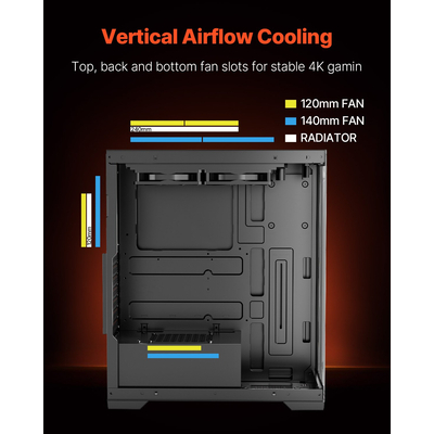 Θήκη VEVOR για PC Gaming, θήκη υπολογιστή Mid-Tower με 2 ανεμιστήρες για μητρική ATX