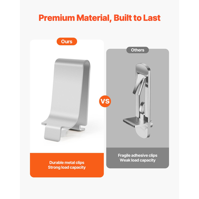 Κλιπ ραφιών VEVOR, 40 τεμάχια ρυθμιζόμενα κλιπ ραφιών από ατσάλι για πυλώνες