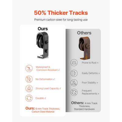 Κιτ ράγας συρόμενης πόρτας αχυρώνα VEVOR 36" για δύο πόρτες 16