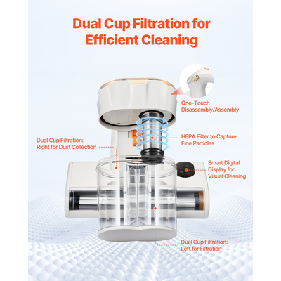 Ηλεκτρική σκούπα στρωμάτων VEVOR με ισχυρό φίλτρο HEPA αναρρόφησης 18Kpa 550W λευκό