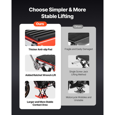 Ψαλιδωτός γρύλος ανύψωσης μοτοσικλέτας VEVOR, πλάτος 1200 λίβρες, βάση ανύψωσης μοτοσικλέτας, στροφαλοφόρος άξονας
