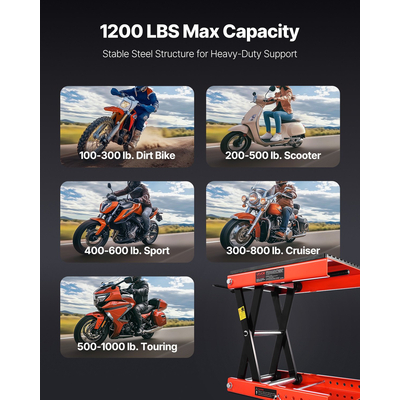 Ψαλιδωτός γρύλος ανύψωσης μοτοσικλέτας VEVOR, πλάτος 1200 λίβρες, βάση ανύψωσης μοτοσικλέτας, στροφαλοφόρος άξονας