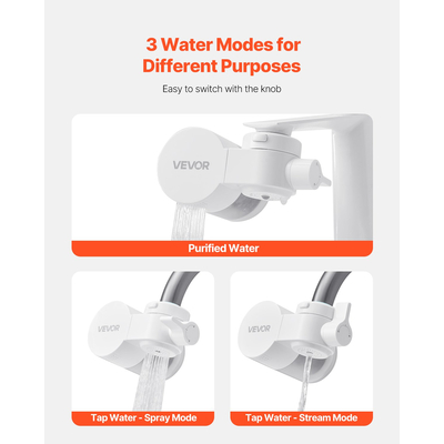 VEVOR Φίλτρο νερού για βρύση, καθαριστής νερού νεροχύτη για κουζίνα, λευκό, οριζόντιο