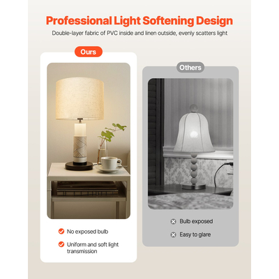 VEVOR Σκίαστρο για Λάμπα Τύμπανου 13 x 13 x 10 ίντσες Μεσαίο Στρογγυλό Αμπαζούρ (Ανοιχτό Λινό)