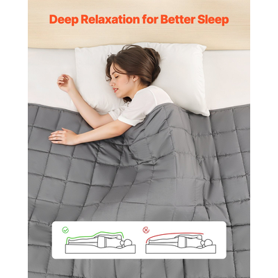 Κουβέρτα VEVOR με Βάρος 25lb 88 x 104" King Size, Δροσερή, Αναπνέουσα, Βαριά Κουβέρτα