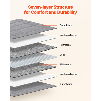 Κουβέρτα VEVOR με Βάρος 25lb 88 x 104" King Size, Δροσερή, Αναπνέουσα, Βαριά Κουβέρτα