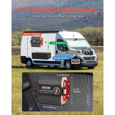Φορτιστής μπαταρίας VEVOR 12V 30A DC σε DC, φορτιστής μπαταρίας 375W για AGM λιθίου μολύβδου-οξέος