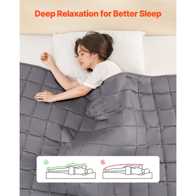 Κουβέρτα VEVOR με Βάρος 25lb 80 x 87 in King Size, μαλακή, βαριά κουβέρτα από 100% βαμβάκι