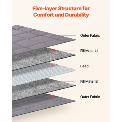 Κουβέρτα VEVOR με Βάρος 25lb 80 x 87 in King Size, μαλακή, βαριά κουβέρτα από 100% βαμβάκι