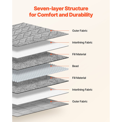 Κουβέρτα VEVOR με Βάρος 20lb 60 x 80 in Queen Size από Φλις Σέρπα με Βαρύτητα