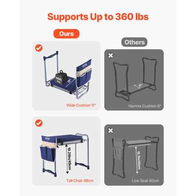 Γονατιστήρα και κάθισμα κήπου VEVOR Πλάτος 11", Πτυσσόμενο σκαμπό κήπου 138 κιλά, αντιολισθητικό