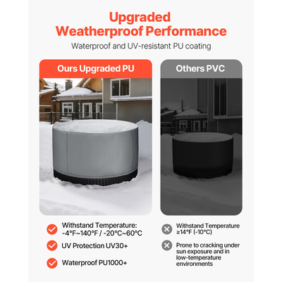 Κάλυμμα Υδρομασάζ VEVOR Στρογγυλό 2000 x 850 mm Ανθεκτικό στις καιρικές συνθήκες και στο νερό, γκρι