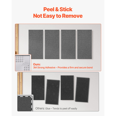 VEVOR 4 τεμάχια ακουστικά πάνελ τοίχου πάχους 2 ίντσας 23,6 x 11,8 ίντσες αυτοκόλλητα γκρι