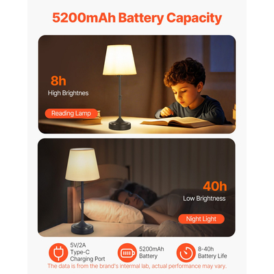 Ασύρματο Επιτραπέζιο Φωτιστικό VEVOR 2 τεμάχια Επαναφορτιζόμενη Επιτραπέζια Φωτιστική Λάμπα Μπαταρίας Υφασμάτινη Αψίδα Μαύρο