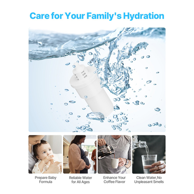 Φίλτρα νερού κανάτας VEVOR - ανταλλακτικά 3 τεμαχίων για την κανάτα φίλτρου νερού 6216