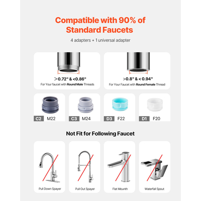 VEVOR Φίλτρο νερού για βρύση, καθαριστής νερού νεροχύτη για κουζίνα, οριζόντιο, λευκό