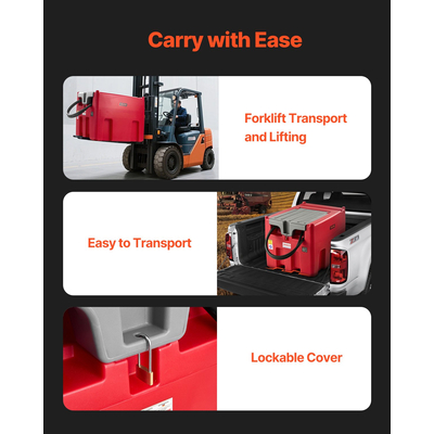 Φορητή δεξαμενή καυσίμου VEVOR Diesel 116 γαλόνια Δεξαμενή βενζίνης 12V Αντλία μεταφοράς 10GPM