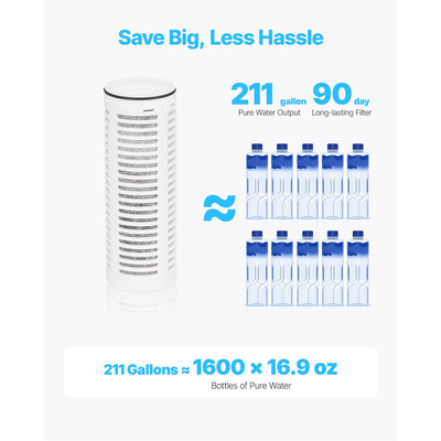 Κανάτα φίλτρου νερού VEVOR, γυάλινη κανάτα φιλτραρίσματος νερού 6 φλιτζανιών, 211 γαλόνια