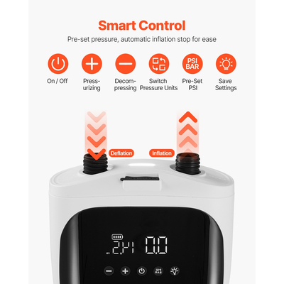 Αντλία με κουπί VEVOR, επαναφορτιζόμενη μπαταρία, ηλεκτρική αντλία αέρα SUP 20PSI