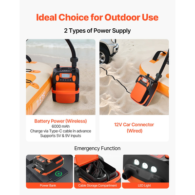 Αντλία σανίδας VEVOR με επαναφορτιζόμενη μπαταρία 20PSI με φως LED