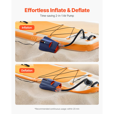 Αντλία VEVOR Paddle Board Αντλία αέρα SUP 22PSI με αυτόματη απενεργοποίηση για φουσκωτά σκάφη