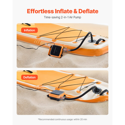 Αντλία VEVOR Paddle Board Αντλία αέρα SUP 40PSI με αυτόματη απενεργοποίηση για φουσκωτά σκάφη
