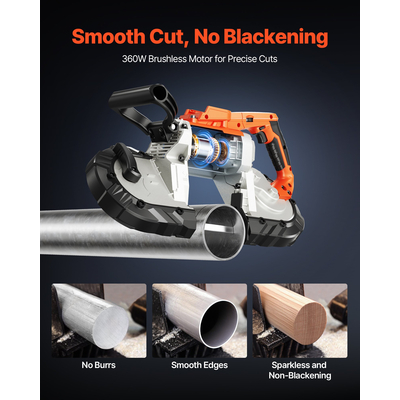 Φορητό ασύρματο πριόνι ταινίας VEVOR 20V για βαθιές κοπές 5 ιντσών, μεταβλητή ταχύτητα (γυμνό εργαλείο)