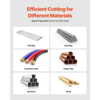 Φορητό ασύρματο πριόνι ταινίας VEVOR 20V για βαθιές κοπές 5 ιντσών, μεταβλητή ταχύτητα (γυμνό εργαλείο)