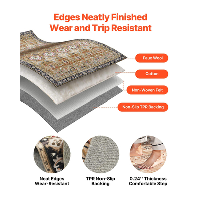 Χαλί VEVOR Μεγάλης Επιφάνειας 7,5x9,5 πόδια Αντιολισθητικό Εσωτερικού Χώρου, Vintage Καφέ Πράσινο