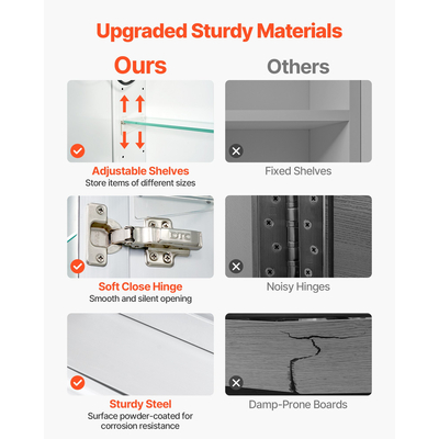 Φωτιζόμενο ιατρείο VEVOR με καθρέφτη από σκληρυμένο γυαλί 100x60 cm, τοποθετημένο στον τοίχο