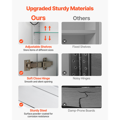 Φωτιζόμενο ιατρείο VEVOR με καθρέφτη HD 3 χρώματα 60 x 80 cm, τοποθετημένο στον τοίχο