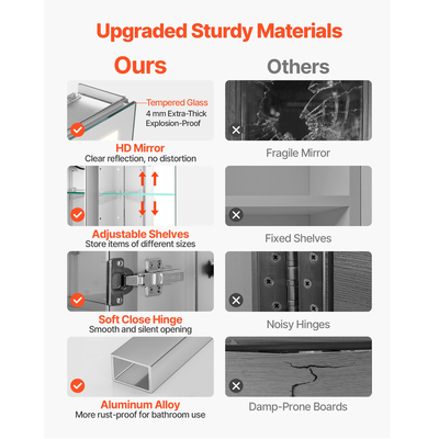 Φωτιζόμενο ιατρείο VEVOR με καθρέφτη HD 65 x 65 cm, χωνευτό ή επιτοίχιο