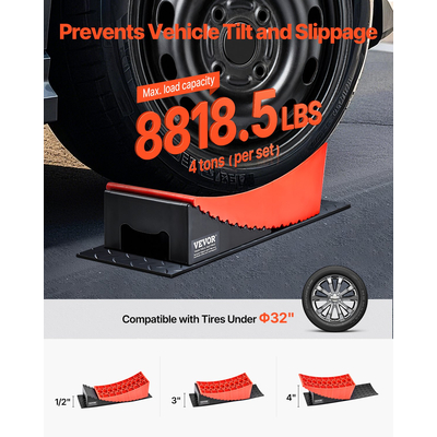 Ισοπεδωτές τροχόσπιτων 2 συσκευασίες μπλοκ ισοπέδωσης τροχόσπιτων 8818,5 λίβρες ύψος ισοπέδωσης 4