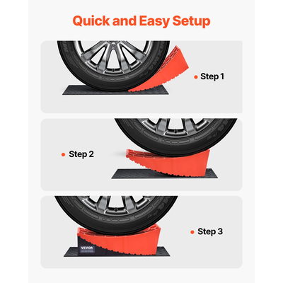 Ισοπεδωτές τροχόσπιτων 2 συσκευασίες μπλοκ ισοπέδωσης τροχόσπιτων 8818,5 λίβρες ύψος ισοπέδωσης 4