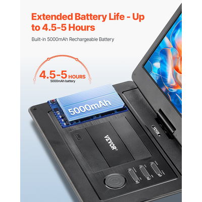 Φορητή συσκευή αναπαραγωγής DVD VEVOR με περιστρεφόμενη οθόνη HD 396 mm, μπαταρία 4,5-5 ωρών