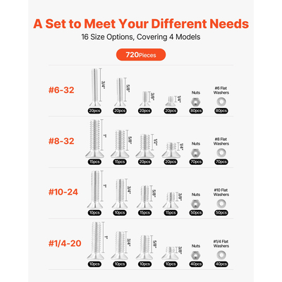 VEVOR 720 τεμάχια Σετ Βιδών, Παξιμαδιών και Συλλογής από Ανοξείδωτο Ατσάλι Imperial για Έπιπλα