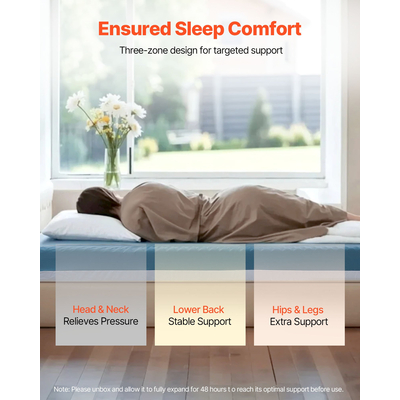 Στρώμα Νοσοκομειακής Ιατρικής Κλίνης VEVOR 6 ιντσών, Αδιάβροχο, Αντιολισθητικό Αφρό 135 κιλά