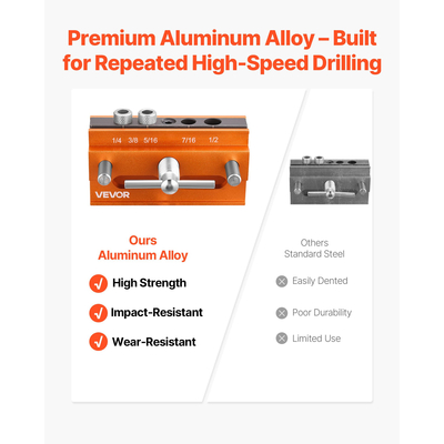 Κιτ γεώτρησης VEVOR Αυτοκεντραριζόμενο κιτ τρυπανιού με γεώτρηση για ευθείες τρύπες