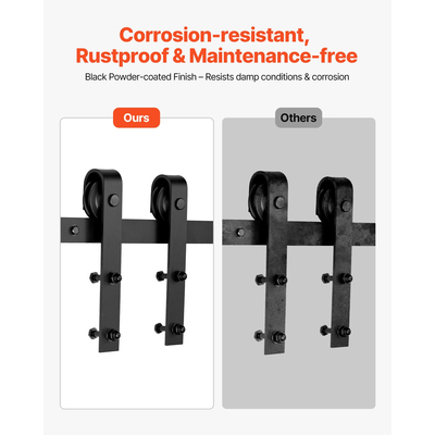 Κιτ εξαρτημάτων συρόμενης πόρτας αχυρώνα VEVOR 10FT για μονή συρόμενη πόρτα αχυρώνα σε σχήμα J