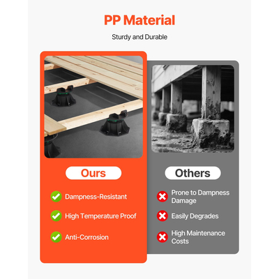 VEVOR 8 τεμάχια Ρυθμιζόμενη βάση στήριξης καταστρώματος, βάση καταστρώματος 3,54-4,65 ίντσες