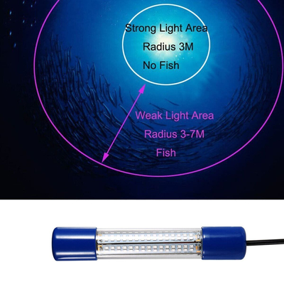 100119 LED Ψαρέματος 8W 12-24VDC Πράσινο (Για καλαμάρια)