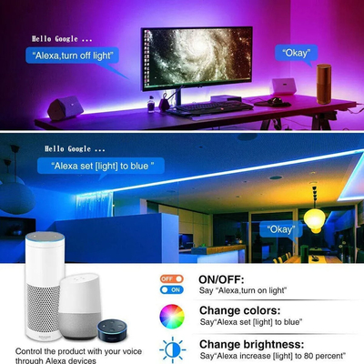 100857 Ασύρματος WiFi LED RGB Controller Smart Home με IR & 2 Εξόδους – 12-24V / 288W – Συμβατός με Alexa & Google Home