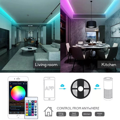 100857 Ασύρματος WiFi LED RGB Controller Smart Home με IR & 2 Εξόδους – 12-24V / 288W – Συμβατός με Alexa & Google Home