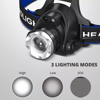 LED Super bright Φακός Κεφαλής Zoomable T6