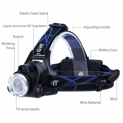 LED Super bright Φακός Κεφαλής Zoomable T6