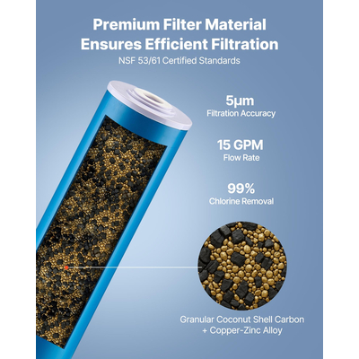 Whole House Water Filter Replacement Cartridge 4.5" x 20" KDF Home Filter | VEVOR US