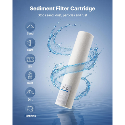Whole House Water Filter Replacement Cartridge 4.5" x 20" Sediment Filter | VEVOR US
